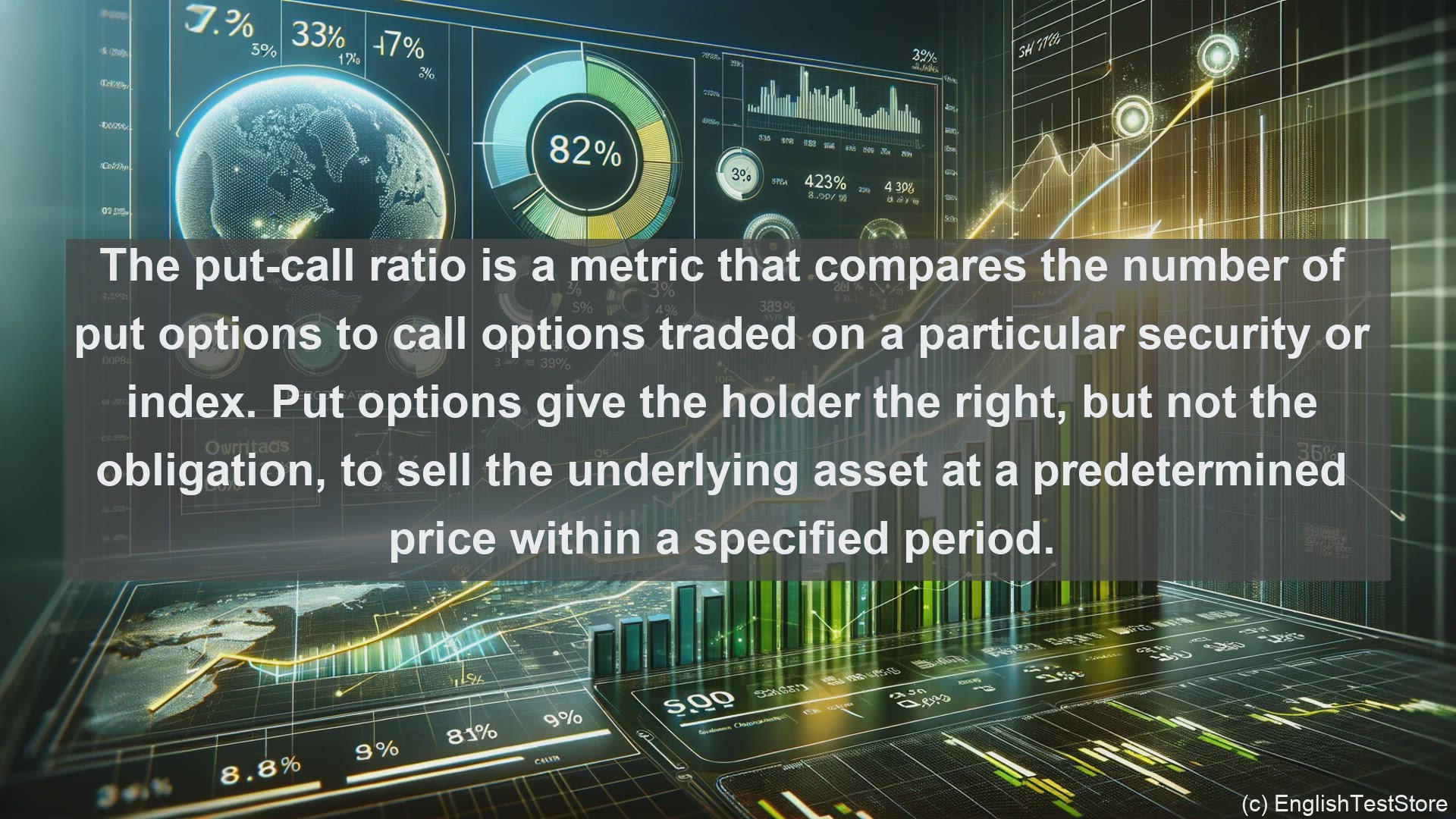 'Video thumbnail for Put call ratio in economics and finance'