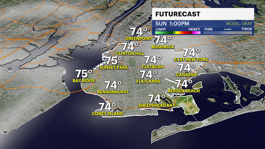 Video thumbnail for A cooler Sunday in Brooklyn with afternoon clouds