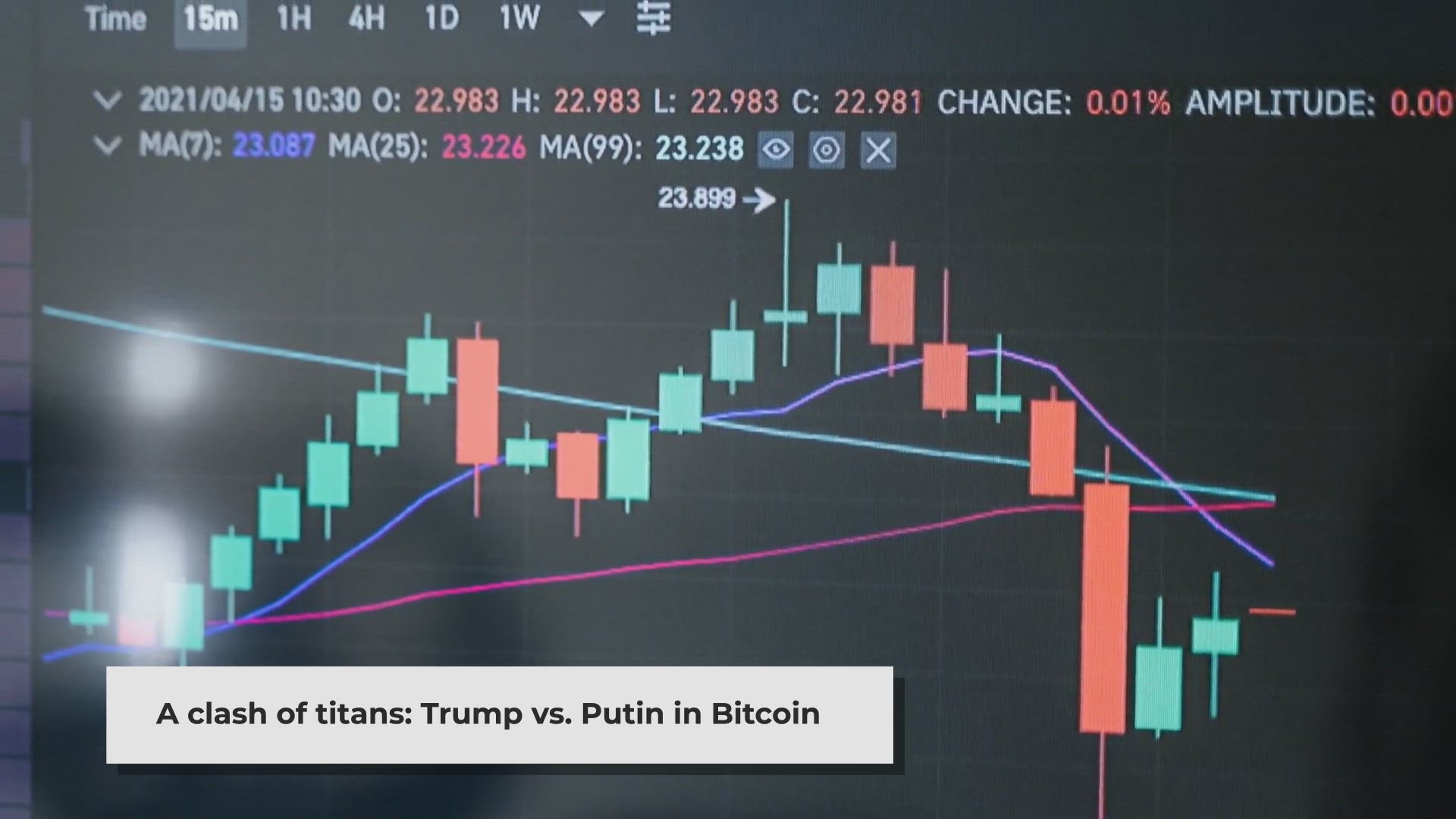 'Video thumbnail for Trump vs. Putin: Who Would Amass More Bitcoin?'