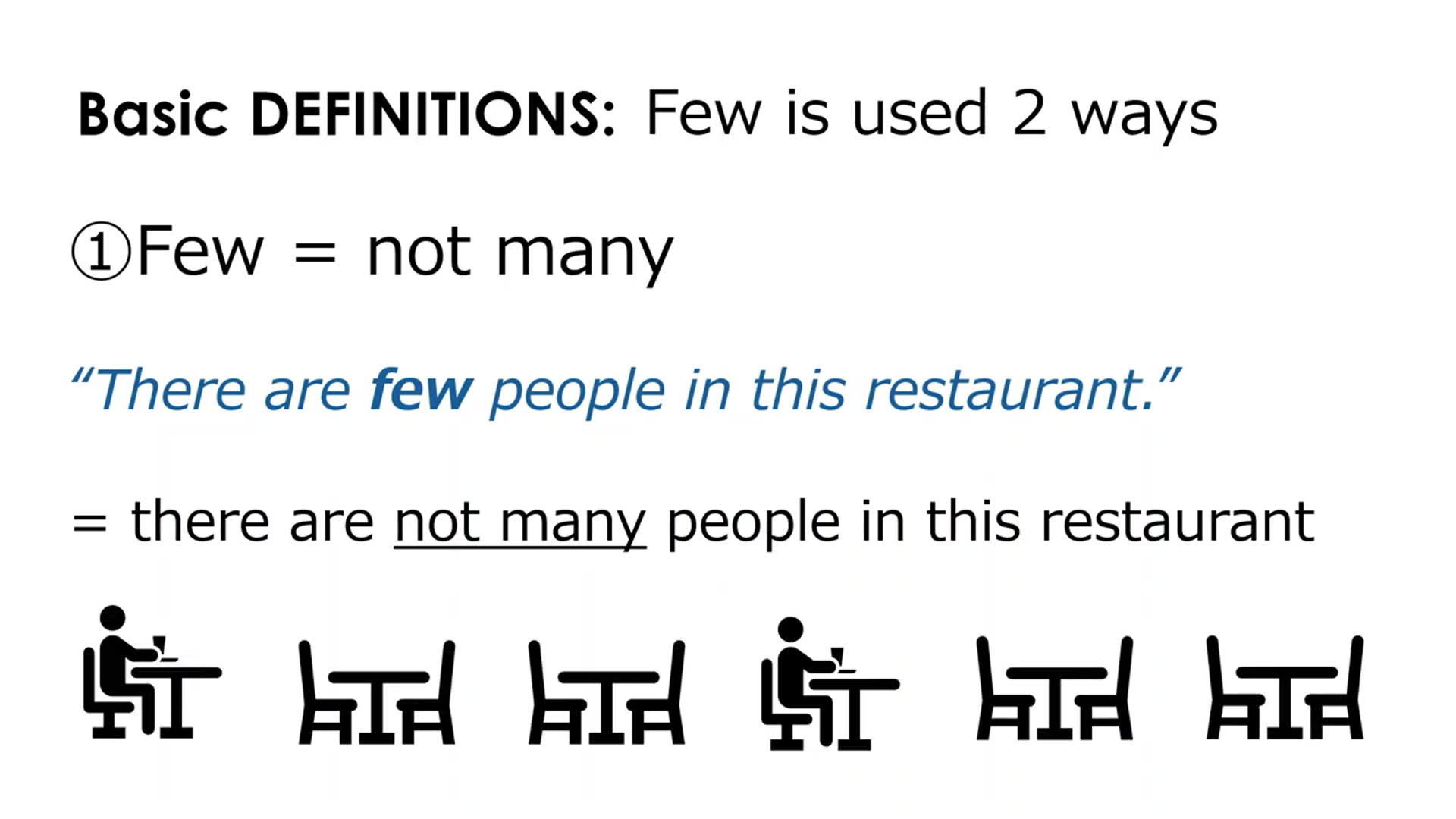 Video thumbnail for Few vs A Few β Small Difference, Big Meaning