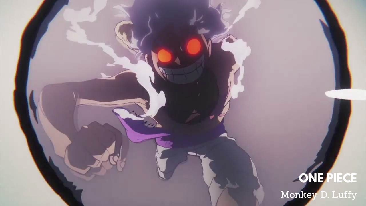 'Video thumbnail for Anime recommendations'