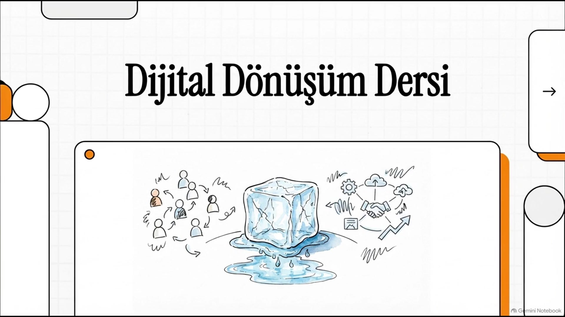Video thumbnail for Ankuzef Dijital Dönüşüm Ünite 4 Deneme Sınavı