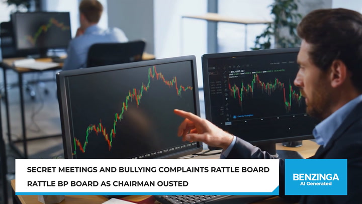 Video thumbnail for BP Board Complaints