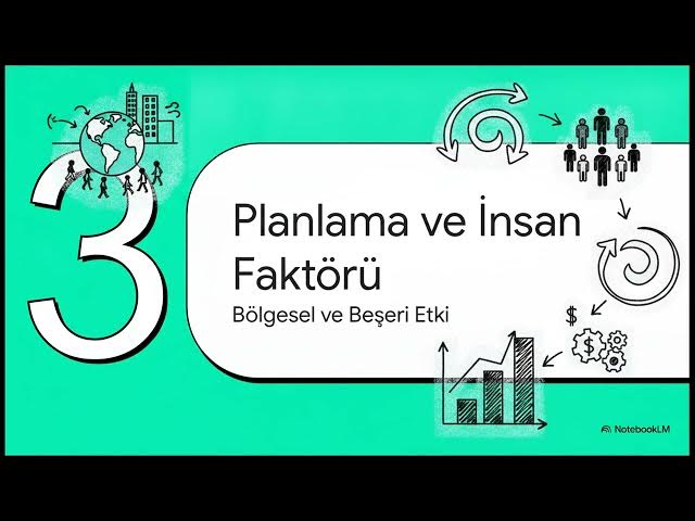 Video thumbnail for Turizm Araştırmaları 2025-2026 Final Soruları