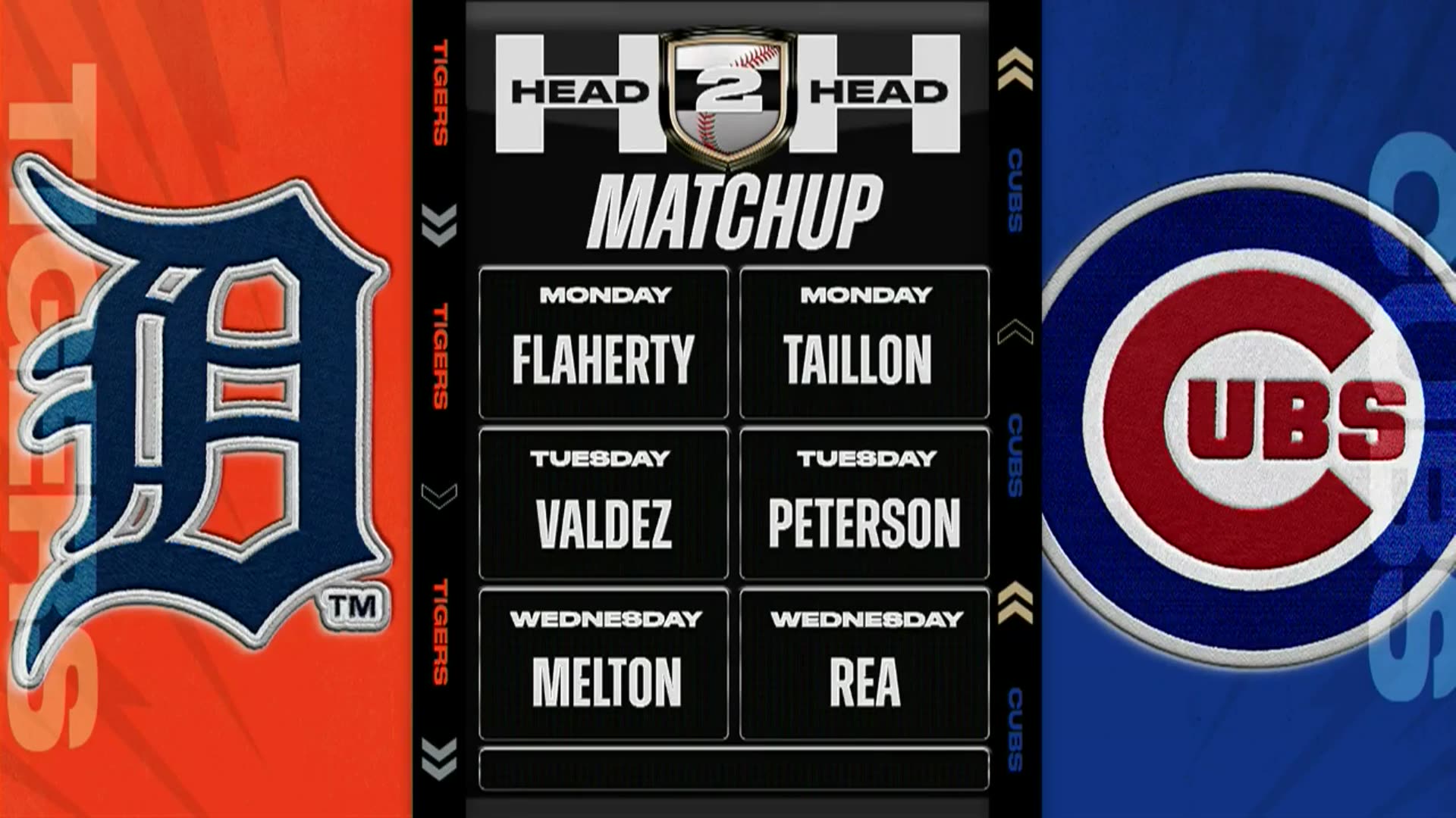 Video thumbnail for Tigers vs. Cubs: Key Insights and Predictions for MLB Series