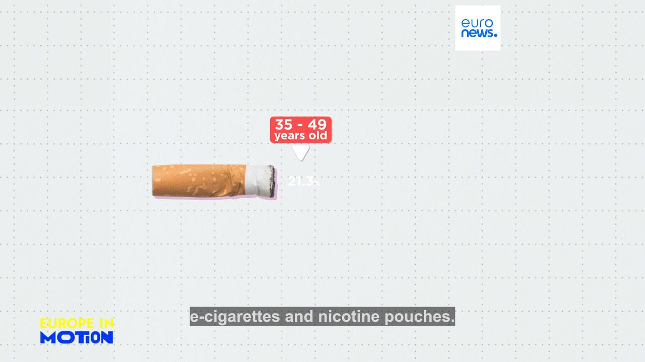 Video thumbnail for Cigarettes are on the decline in the EU, but how popular are smoking and vaping still?