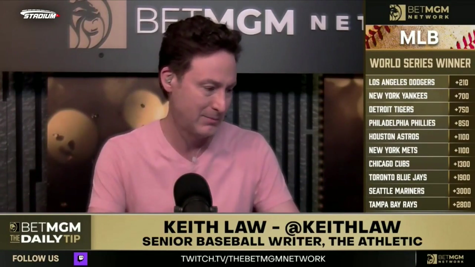 'Video thumbnail for Has MLB Done a Good Job at Marketing All-Star Week?'