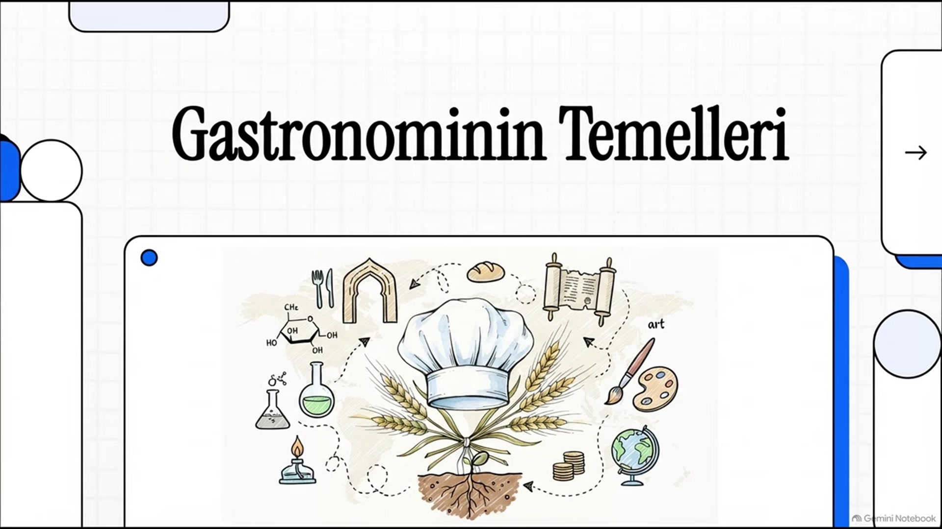 Video thumbnail for AŞÇ101U Gastronominin Temelleri 2024-2025 Vize Soruları