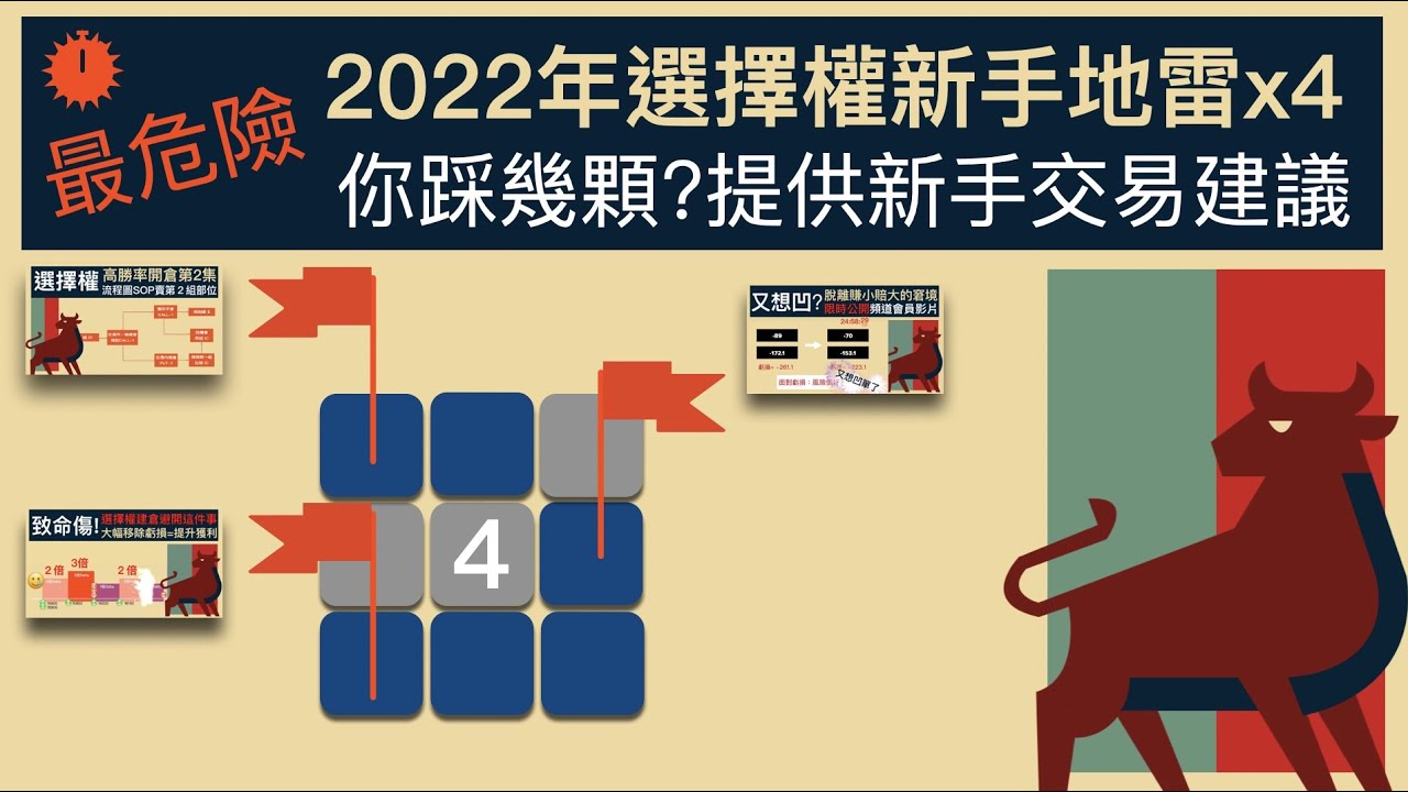 Video thumbnail for 2022年選擇權風險在這!4個最危險新手地雷你別踩。提供新手進場建議清單。