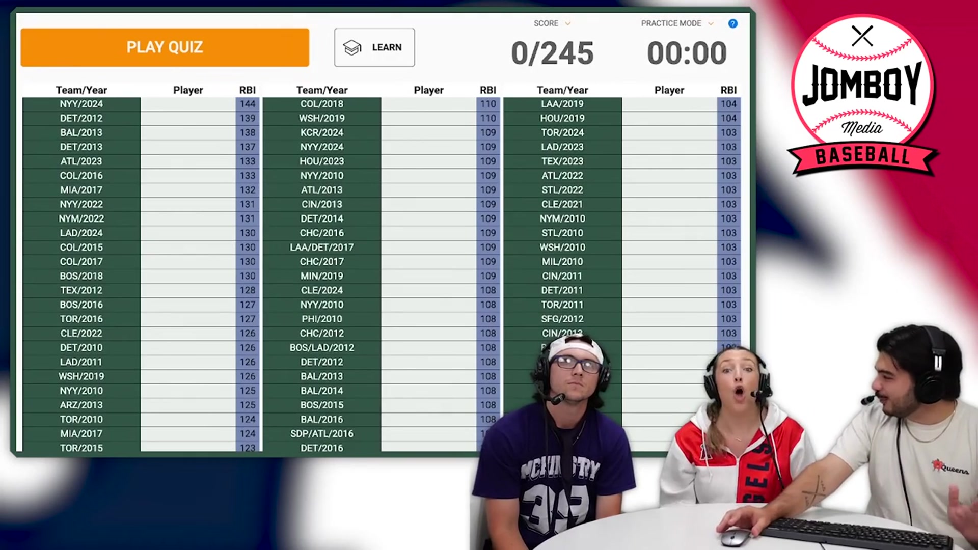 'Video thumbnail for Can we name every player with a 100 RBI season since 2010? (MLB Sporcle)'