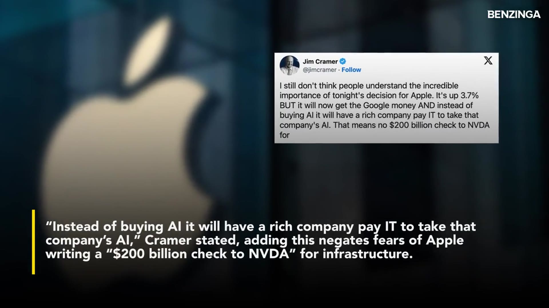 'Video thumbnail for Jim Cramer Blasts Apple Naysayers, Claims Court Ruling Allows AAPL To Get Paid For AI, Not Pay For It'