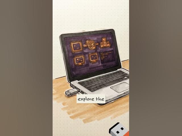 Video thumbnail for Universal USB Installer (UUI) The Original Bootable USB Creator