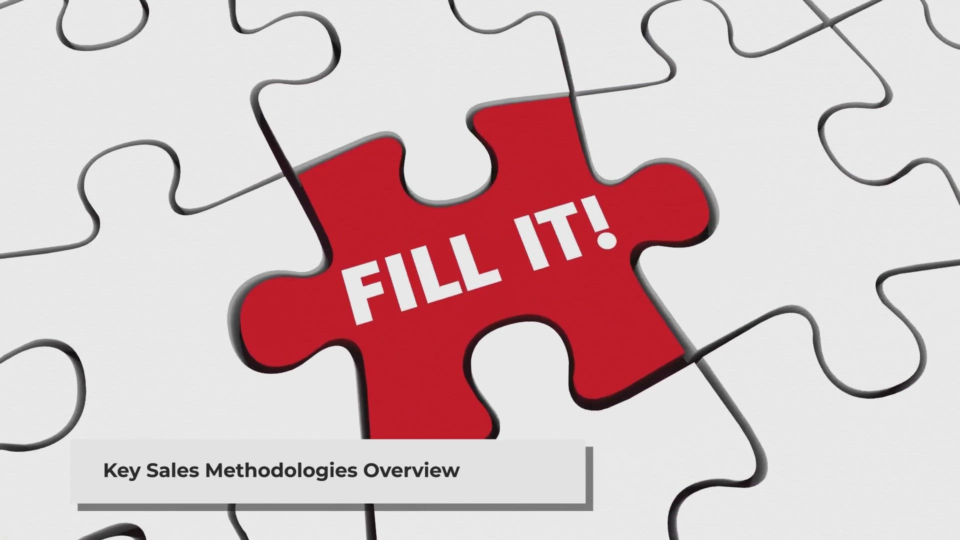 Video thumbnail for 10 Effective Sales Methodology Every Sales Professional Should Know