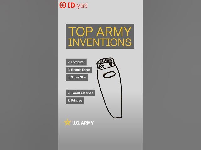 Video thumbnail for Top U.S. Army inventions