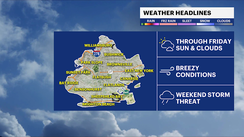Video thumbnail for Cool and windy week ahead in Brooklyn with a potential weekend coastal storm