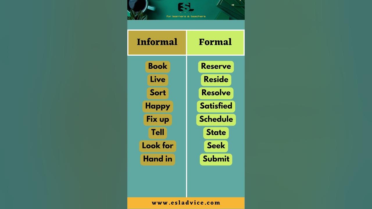 'Video thumbnail for Informal VS Formal English   Part 17  ESL Advice'