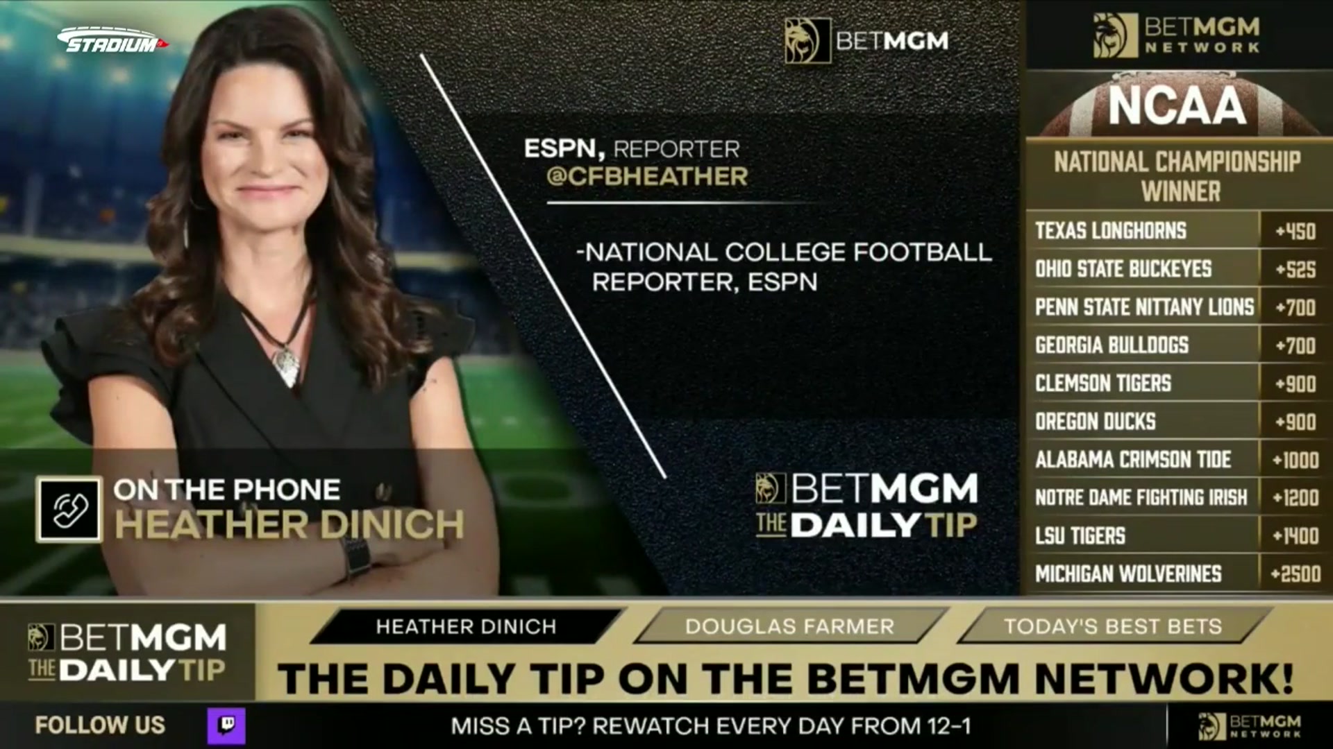 'Video thumbnail for How Much Pressure Is Brian Kelly Under to Start Fast?'