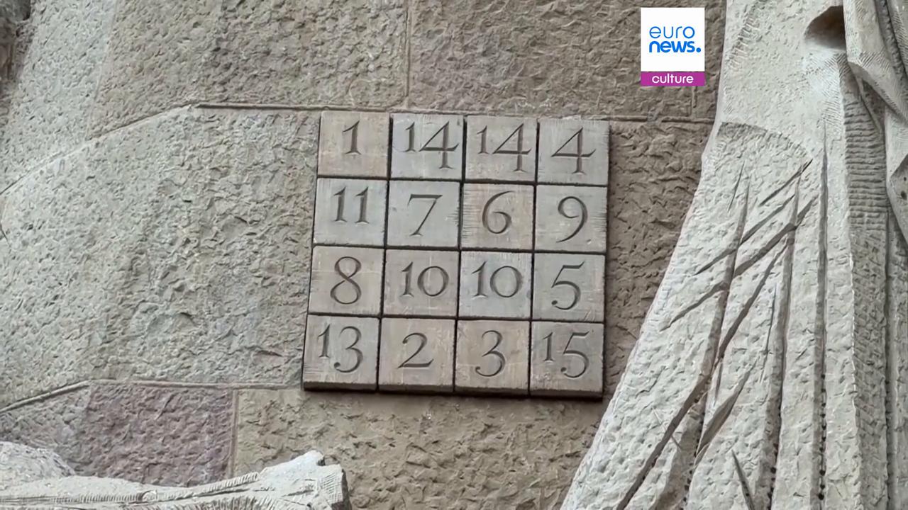 Video thumbnail for Rare tour reveals hidden treasures inside Barcelona's Sagrada Familia
