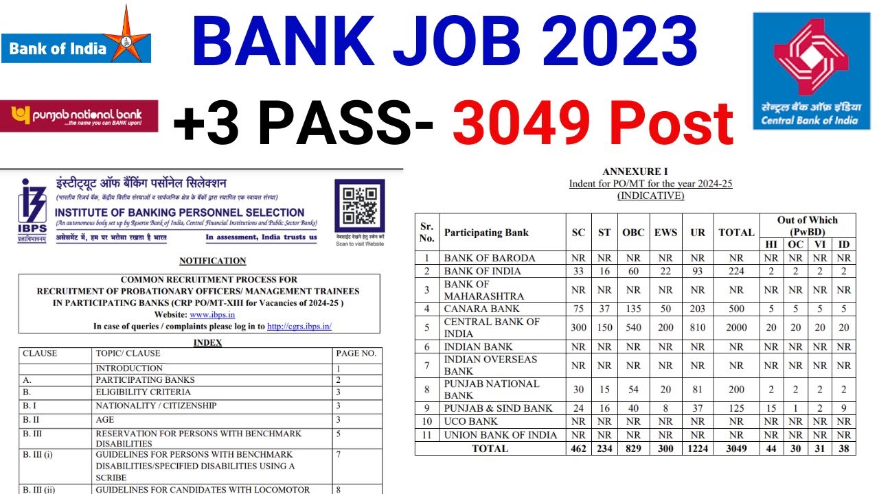 Video thumbnail for IBPS PO Recruitment 2023//IBPS PO Vacancy 2023 Out//IBPS PO Apply Online