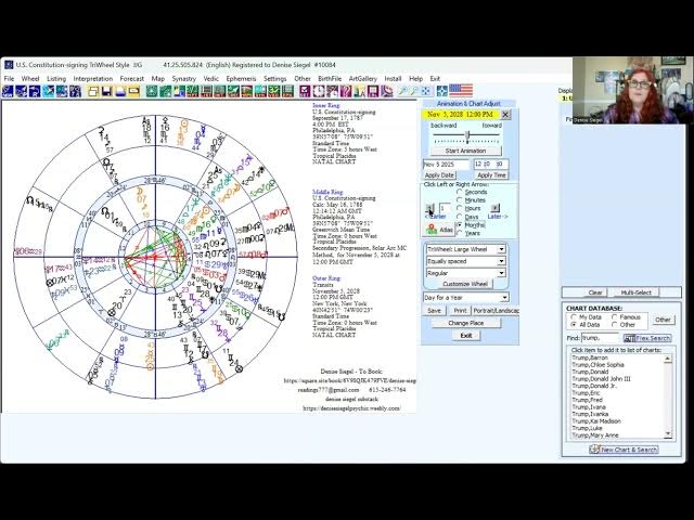 Video thumbnail for Pluto in Aquarius, Mamdani & Coming Transits