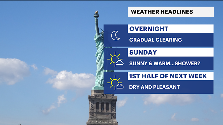 Video thumbnail for Sunshine and warm temperatures on Sunday for the Bronx