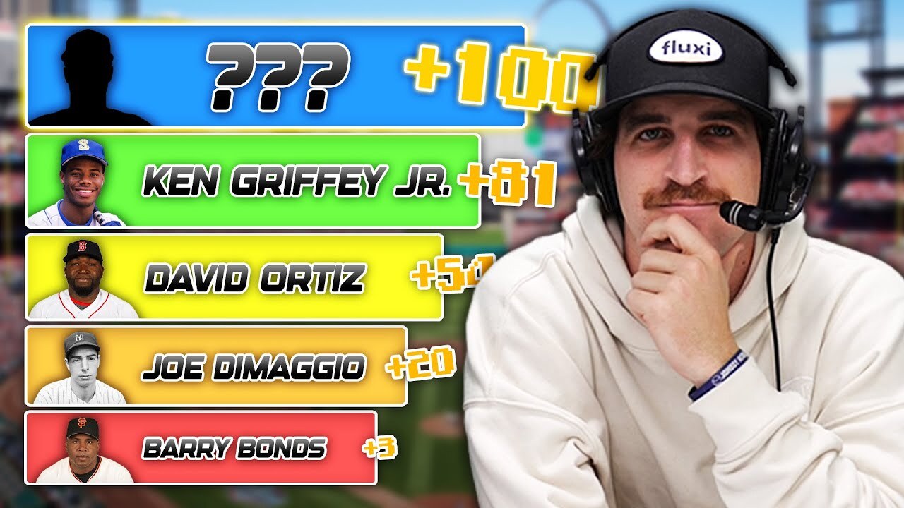 Video thumbnail for Who is number 100 on the All-Time OPS+ list?