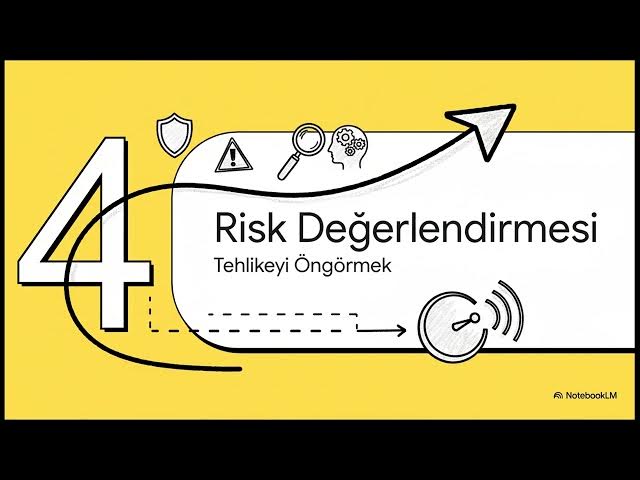 Video thumbnail for Kayıt ve Raporlama 2023-2024 Vize Soruları