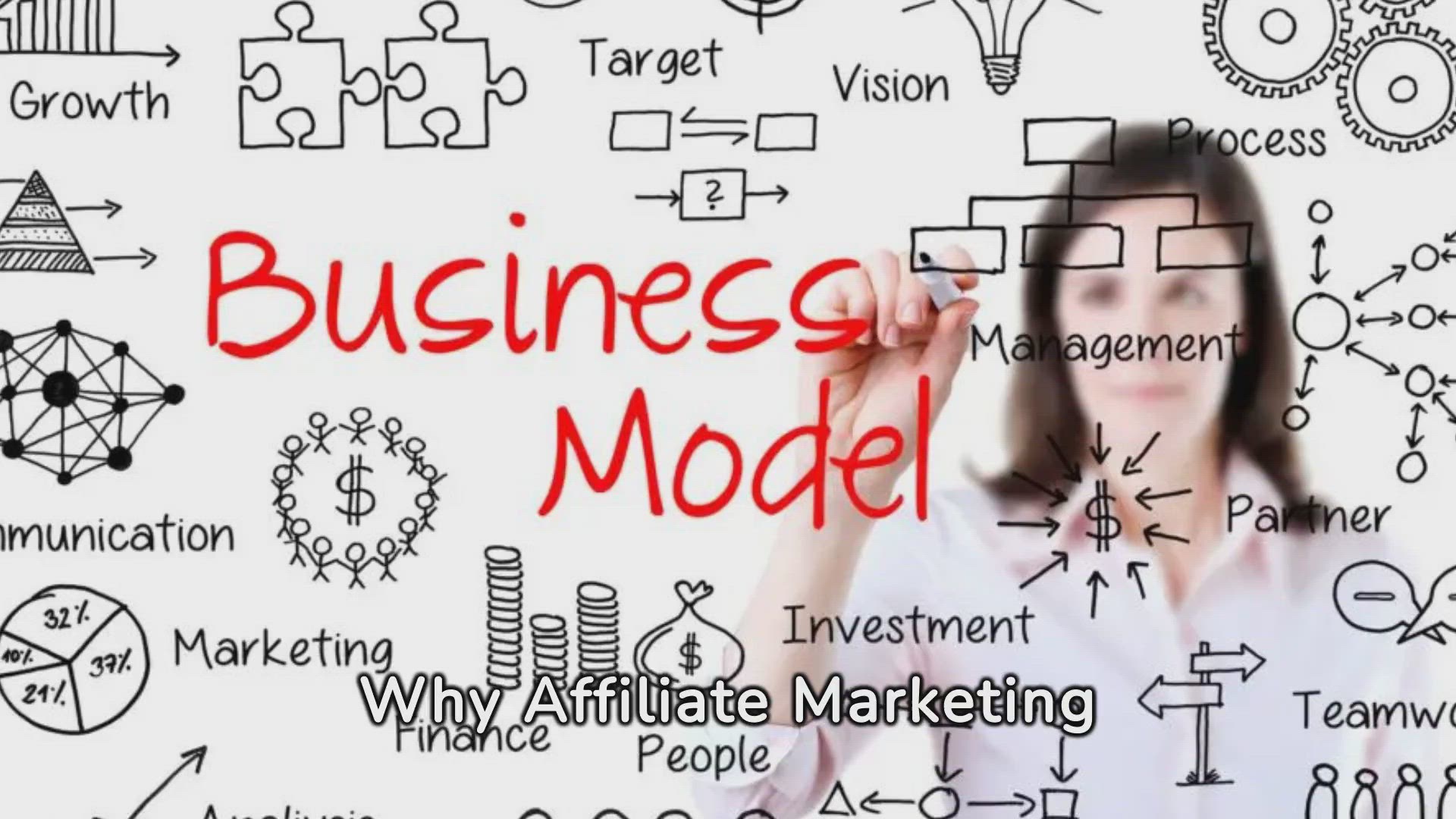 Video thumbnail for Why Affiliate Marketing Is The Best Business Model