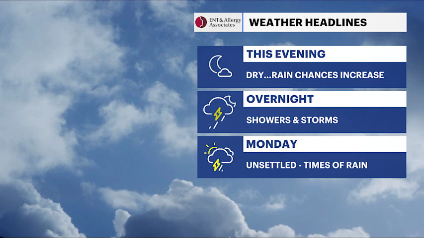 Video thumbnail for STORM WATCH: Heavy rain and rough surf headline Monday's forecast