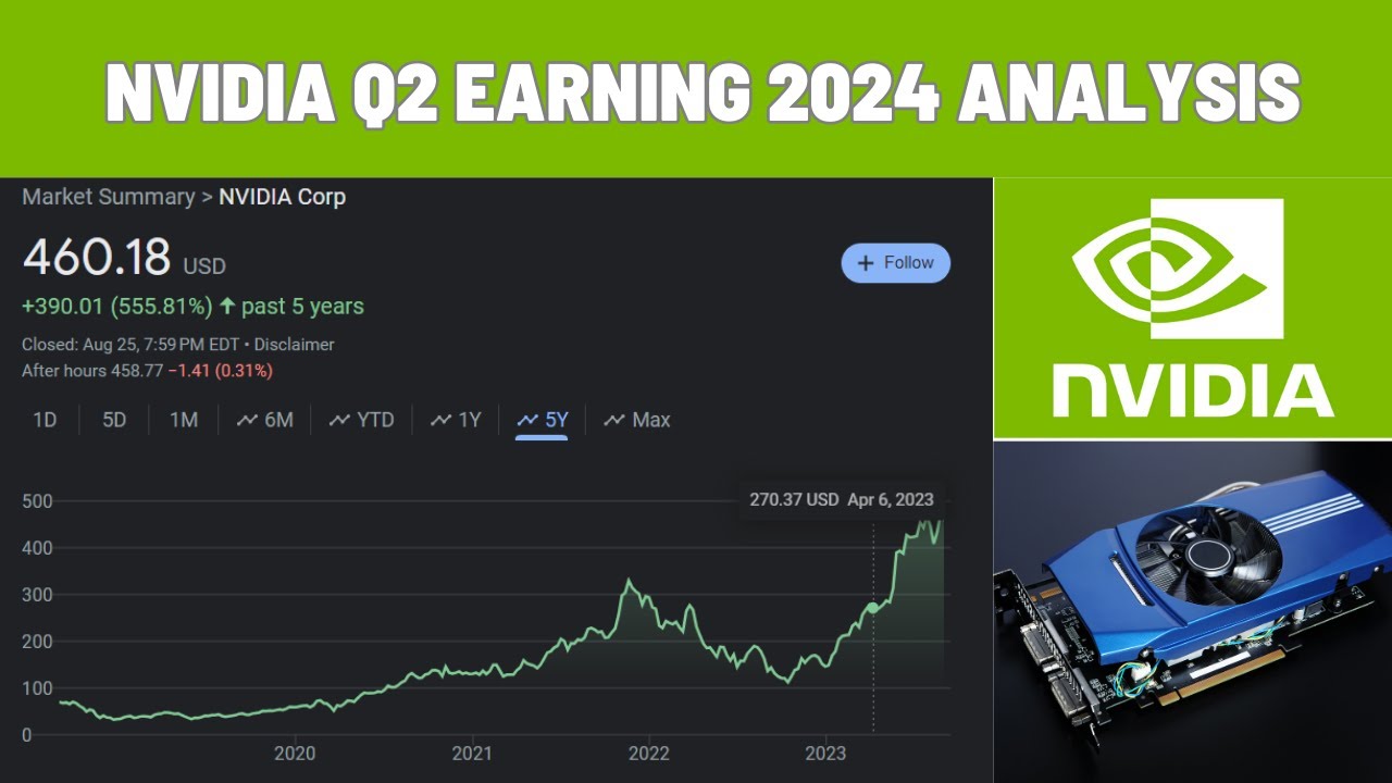 Video thumbnail for NVIDIA Q2 FY 2024 Earnings analysis. Is it right time to Invest?