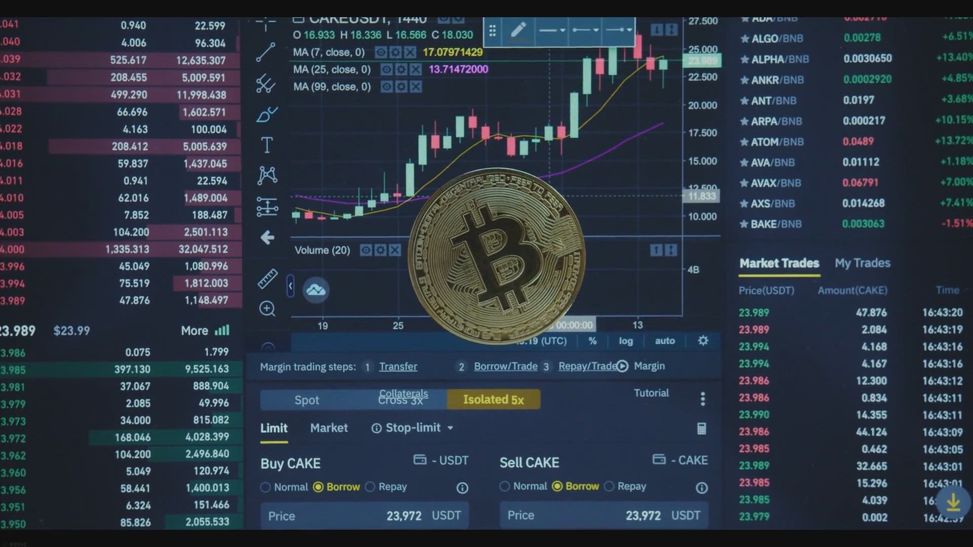 Video thumbnail for Unlocking India's Crypto Boom: Choosing the Best Crypto Exchange for Your Digital Journey