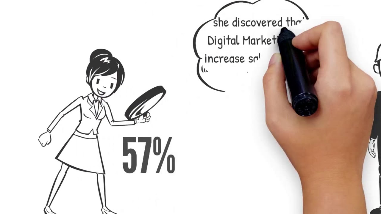 Video thumbnail for Digital Marketing Services