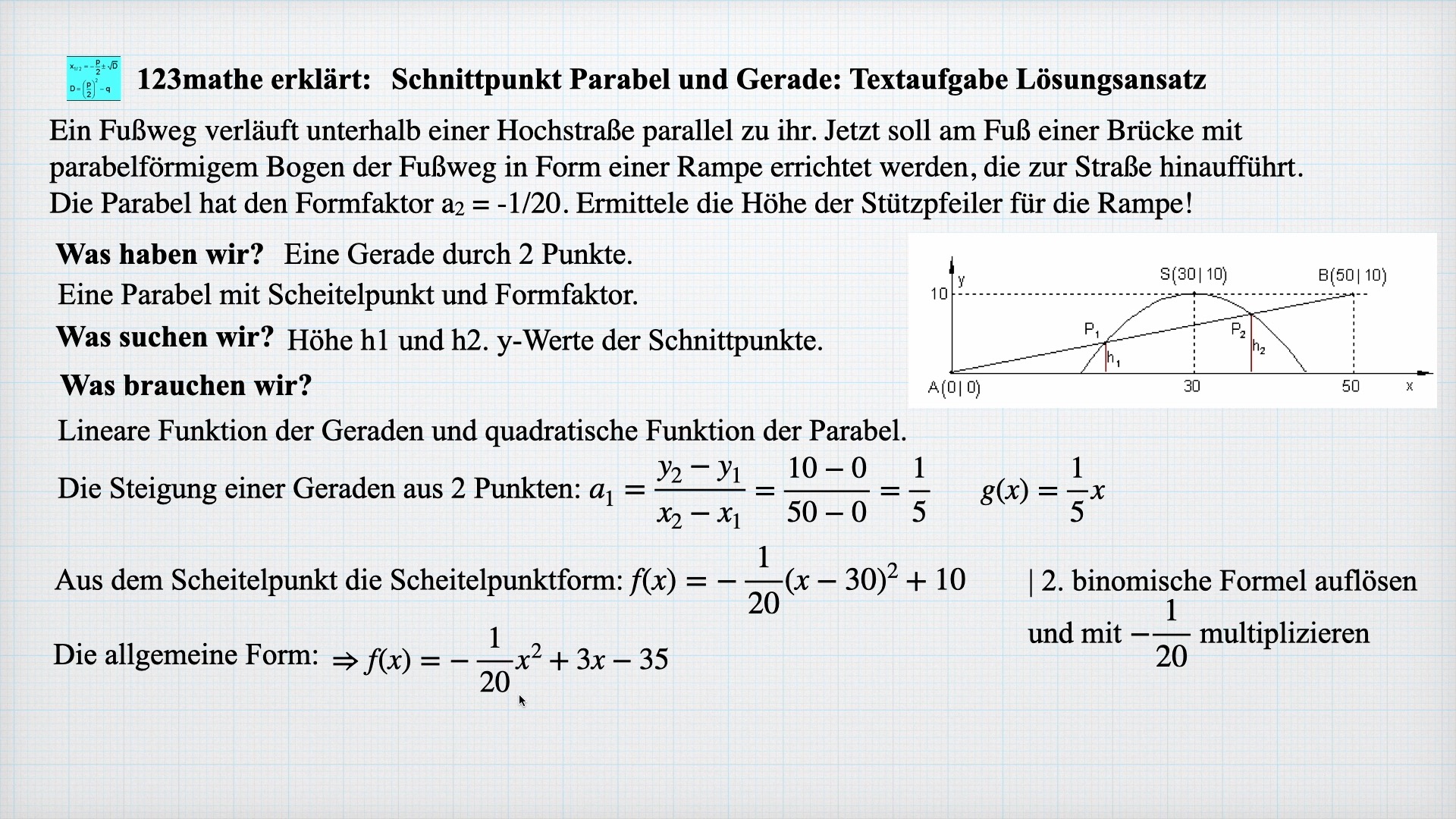 'Video thumbnail for Textaufgabe Schnittpunkt Parabel Gerade Lösungsansatz'