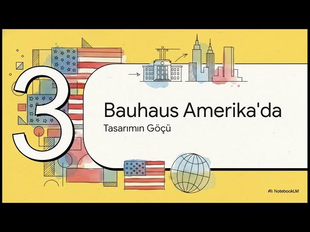 Video thumbnail for Grafik Tasarım Tarihi 2025-2026 Final Soruları