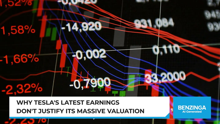 Video thumbnail for Tesla Valuation Debate
