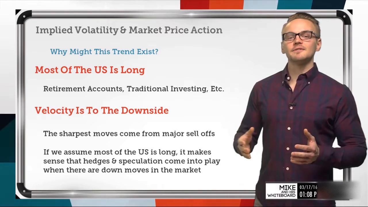 Video thumbnail for Why Does Implied Volatility Increase as Stock Prices Drop