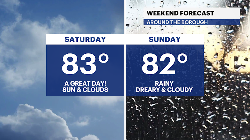 Video thumbnail for LOOKING AHEAD: Less humid kickstart to the weekend in the Bronx