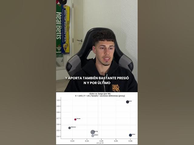 Video thumbnail for ¡Nuevo video en YouTube! Analizamos el mejor 9️⃣