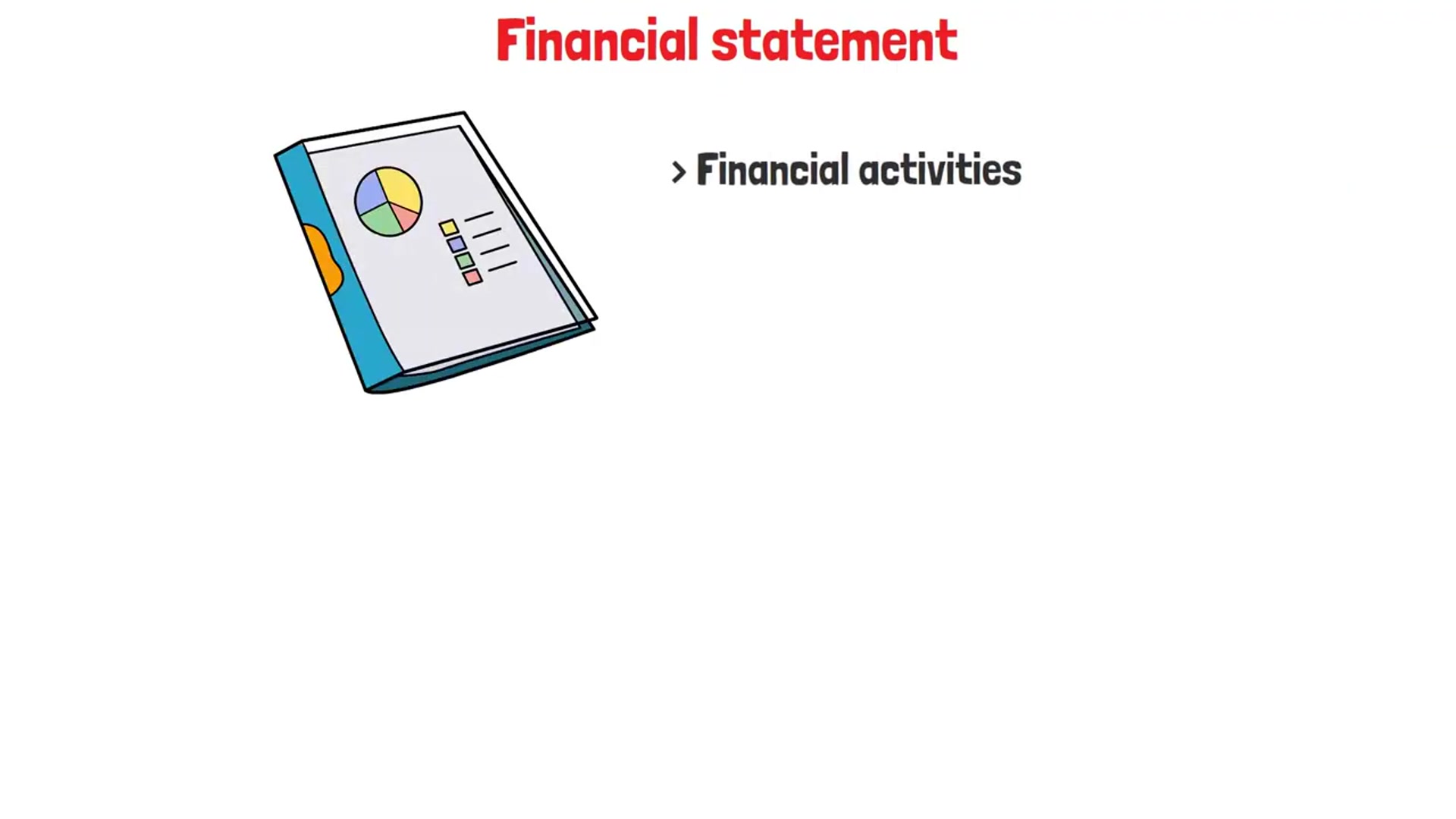 Video thumbnail for What is a Financial Statement Learn the basics in Minutes