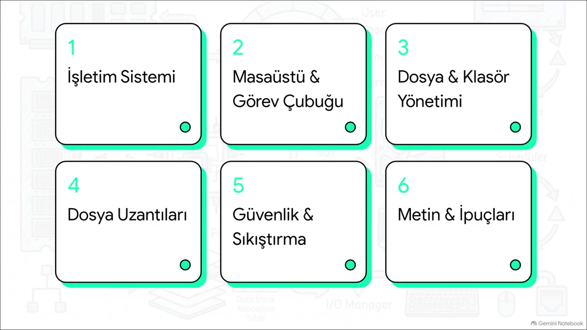 Video thumbnail for Ankuzef Bilgi ve İletişim Teknolojileri I Ünite 5 Deneme Sınav
