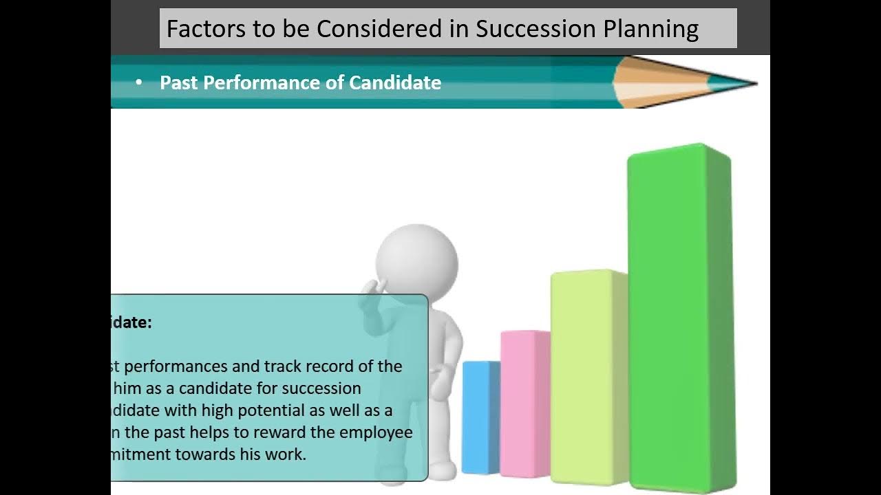 Video thumbnail for Factors to be Considered in Succession Planning