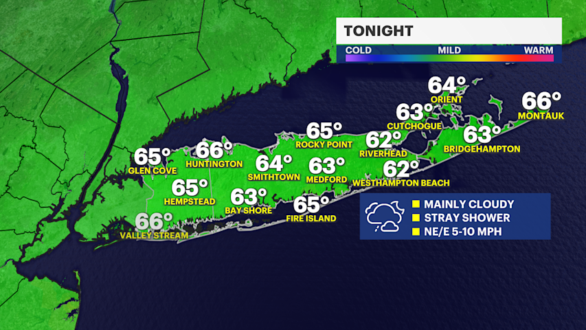 Video thumbnail for Clouds, a few showers this evening ahead of spotty rain chances this weekend