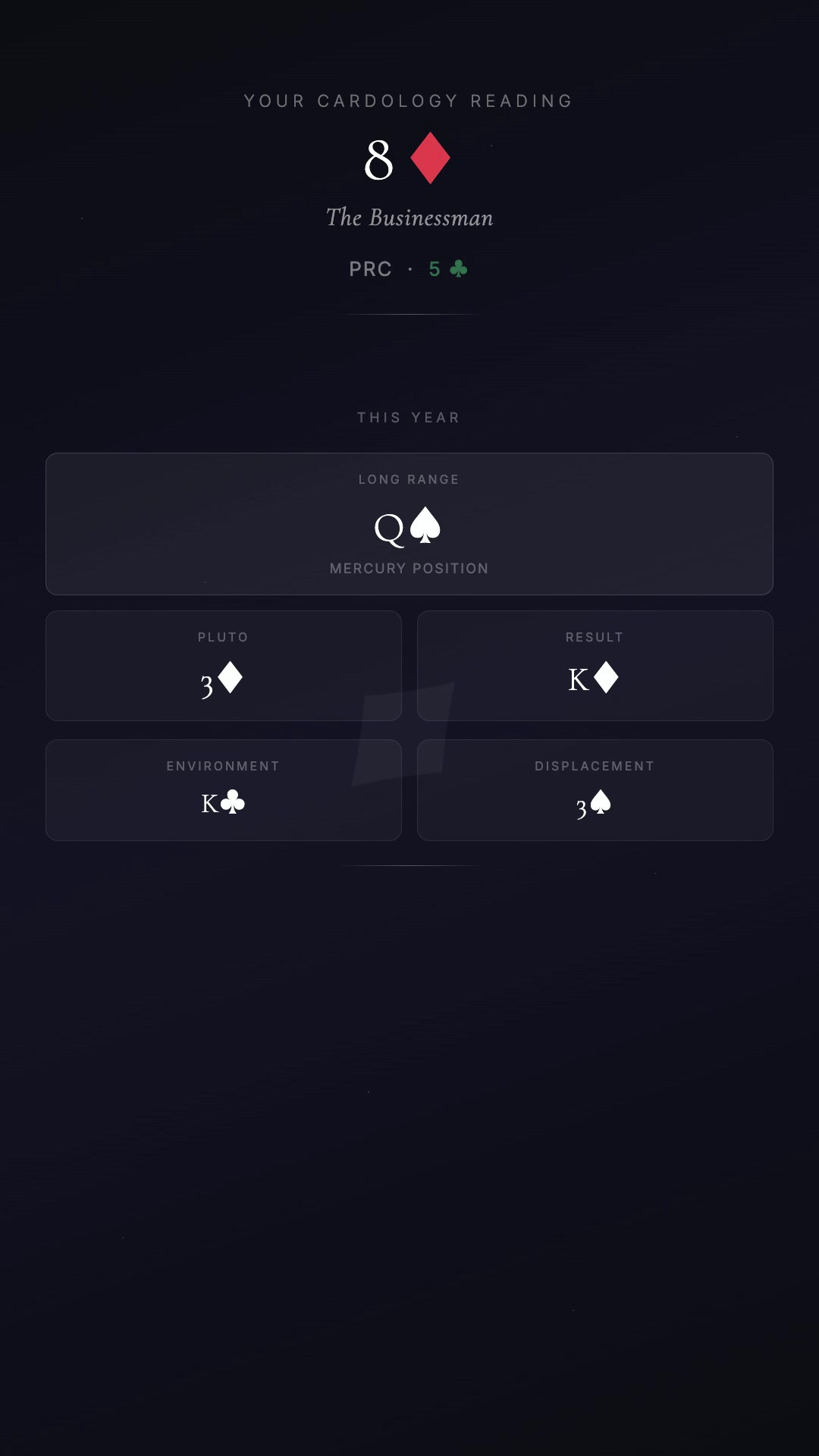 Video thumbnail for cardology 1991 02 17