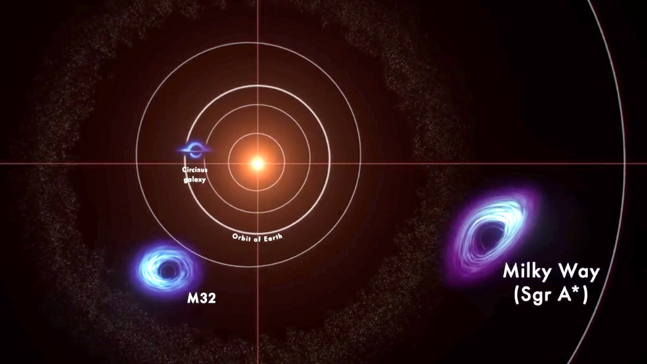 Video thumbnail for NASA video shows how large supermassive black holes can be