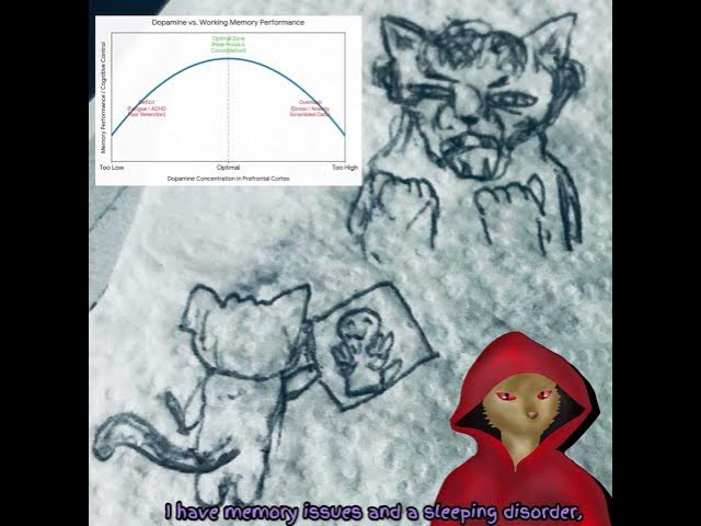 Video thumbnail for Teaching our CyberSouls about Dopamine Myelin memory metadata #nonhumanintelligence #indiedev magic!