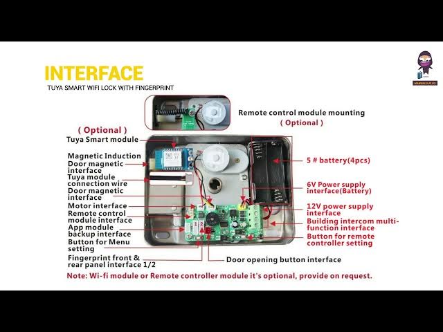 Video thumbnail for How to Set Up and Use Tuya Smart WiFi Lock with Fingerprint - Complete Guide
