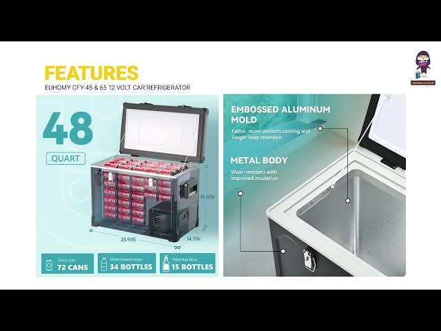 Video thumbnail for EUHOMY CFY 45 & 65 12 Volt Car Refrigerator