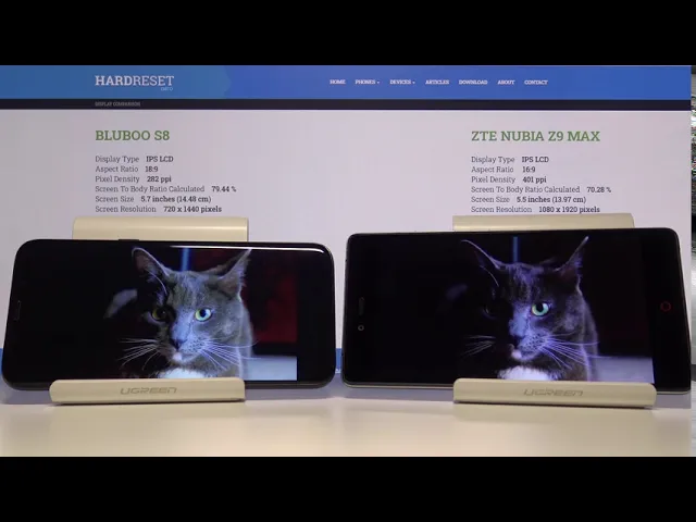 Video thumbnail for Display Comparison between BLUBOO S8 vs ZTE Nubia Z9 Max | Screen Test