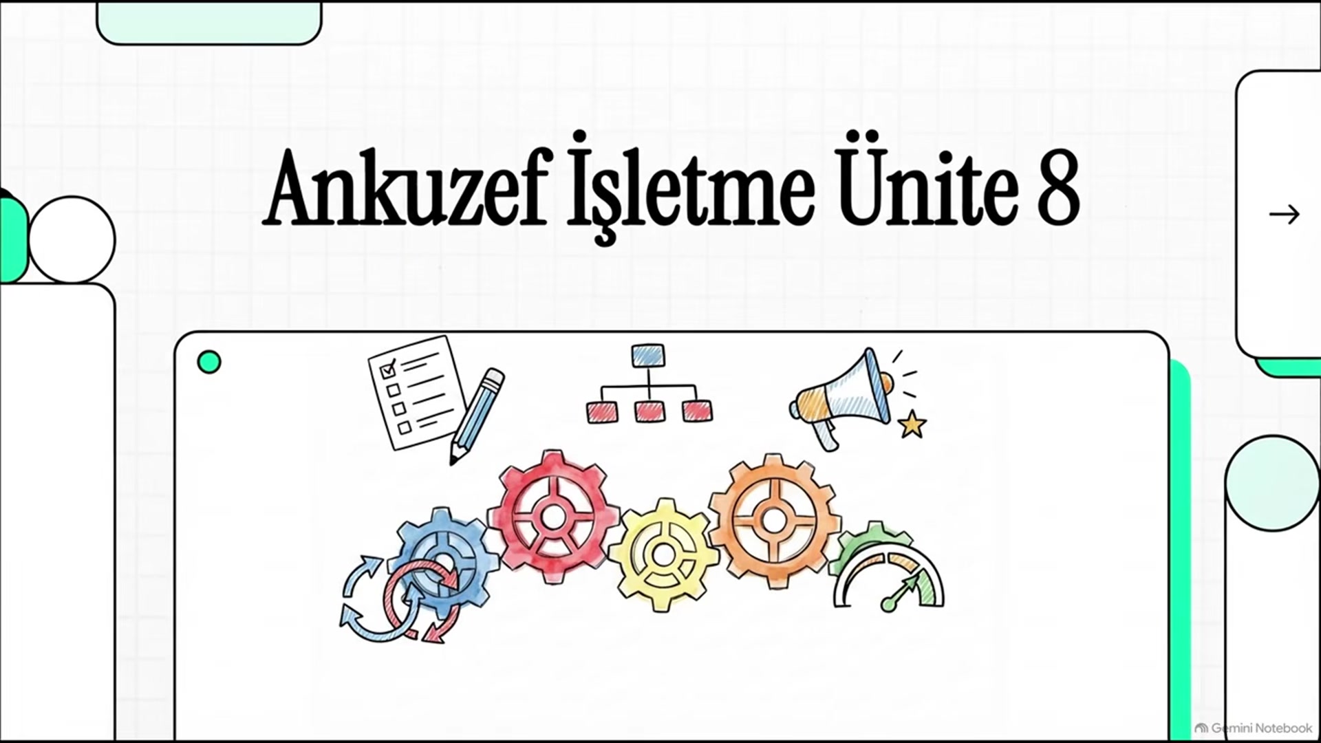 Video thumbnail for Ankuzef Temel İşletme Ünite 8 Deneme Sınavı