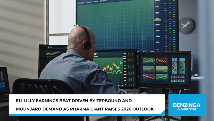 Video thumbnail for Lilly Earnings Beat